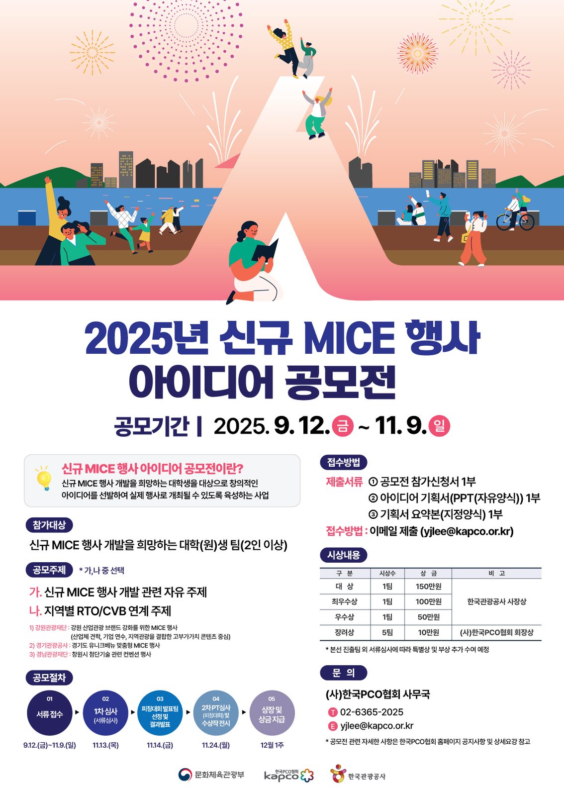 2025년 신규 MICE 행사 아이디어 공모전 포스터