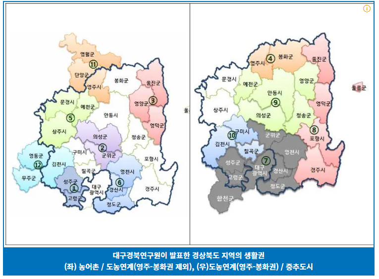 경상북도 생활권 구분도